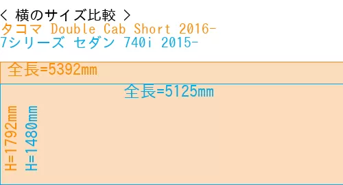 #タコマ Double Cab Short 2016- + 7シリーズ セダン 740i 2015-